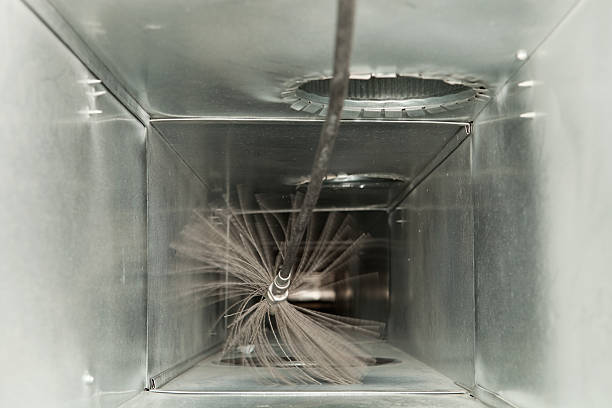Best HVAC Duct Inspection Services  in Lookout Mountain, AL